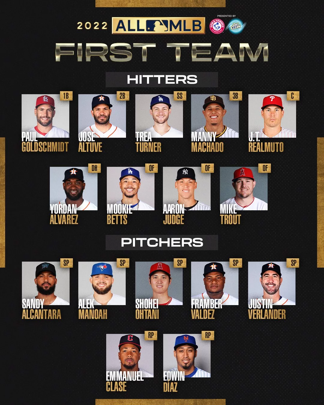 Grandes Ligas presenta a su All MLB First Team 2022.