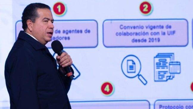 Lee más sobre el artículo Liga MX: Intervendrá Gobierno Federal al Futbol Mexicano