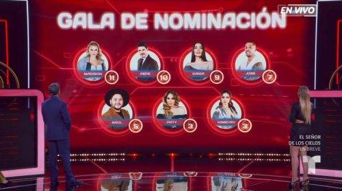 La Casa de los Famosos