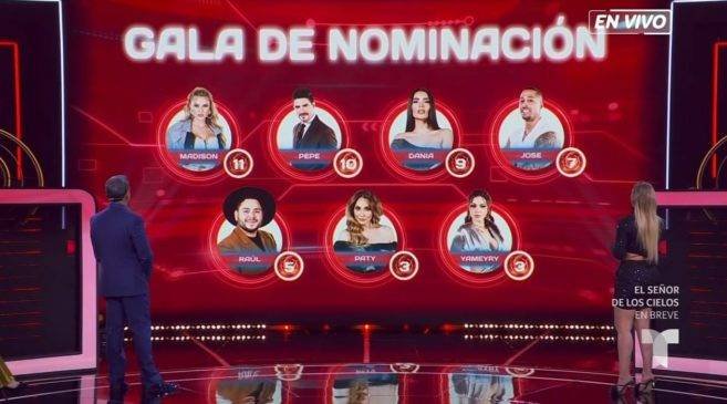 La Casa de los Famosos