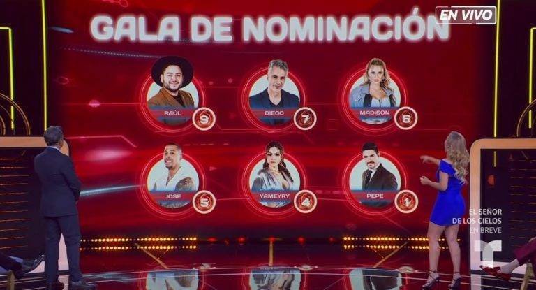 La Casa de los Famosos entra en su etapa final.