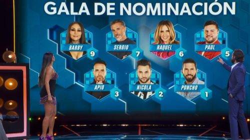 Son cuatro los nominados en La Casa de los Famosos México.