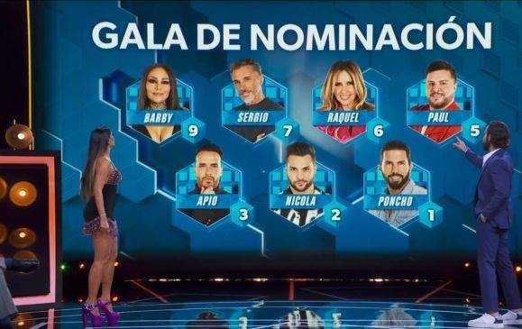 Son cuatro los nominados en La Casa de los Famosos México.