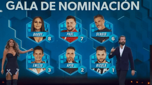 La Barby, Sergio, Paul y Emilio están nominados.