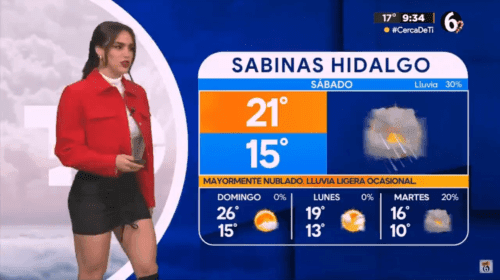 CHICA del CLIMA de MULTIMEDIOS TELEVISIÓN.