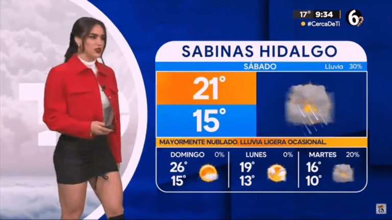 CHICA del CLIMA de MULTIMEDIOS TELEVISIÓN.