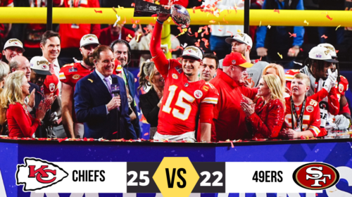 Kansas City Chiefs campeones de la NFL