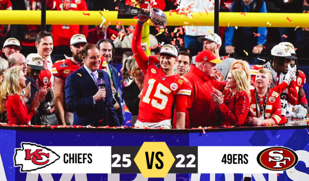 Lee más sobre el artículo Kansas City Chiefs campeones de la NFL