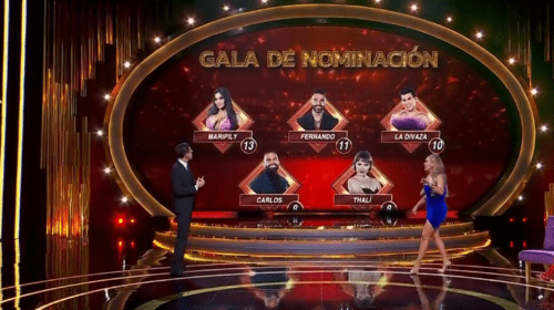 La Casa de los Famosos nominados hoy