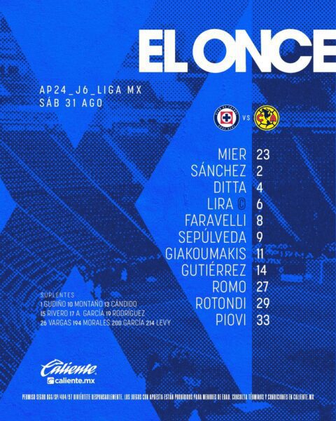 Así alineo Cruz Azul