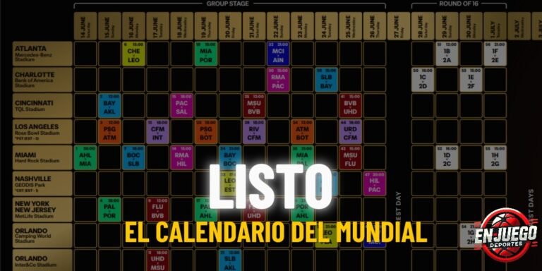 Listo el calendario del Mundial de Clubes 2025