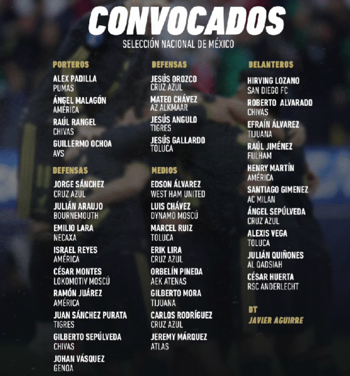 Convocados de la Selección Mexicana para enfrentar a Suiza y Turquía. 