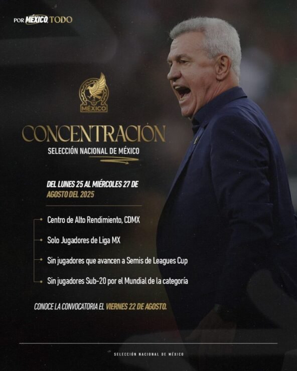 Selección Mexicana Microciclo 