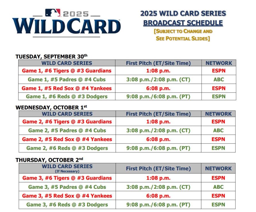 Calendario de Transmisiones serie de Wild Card 