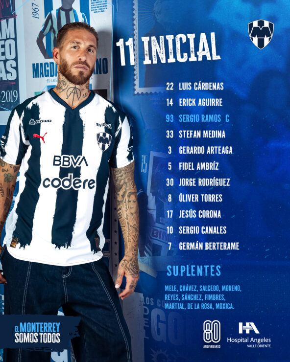 América vs Rayados, Minuto a Minuto de los Cuartos de Final Vuelta