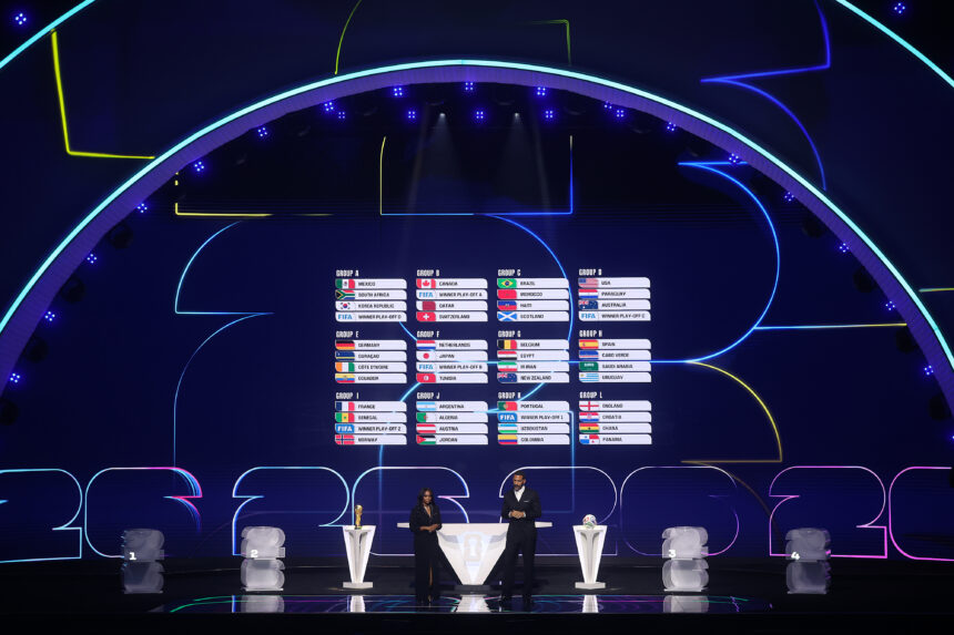 ¡Conocidos los Grupos y Emparejamientos de la Copa Mundial de la FIFA 2026!