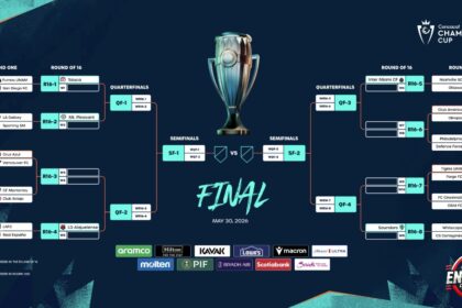 Así quedaron los enfrentamientos de la Copa de Campeones de la Concacaf.