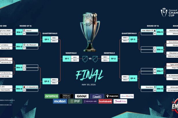 Así quedaron los enfrentamientos de la Copa de Campeones de la Concacaf.
