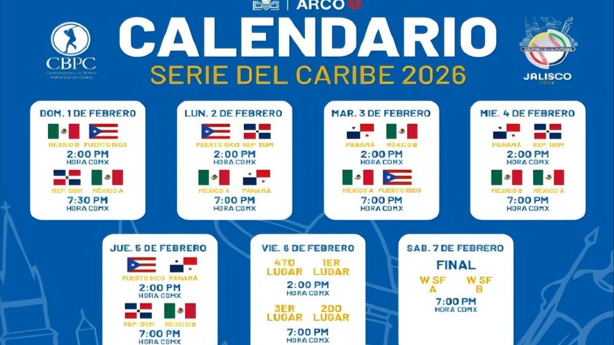 MEGA confirmó la transmisión de la Liga Arco y la Serie del Caribe.