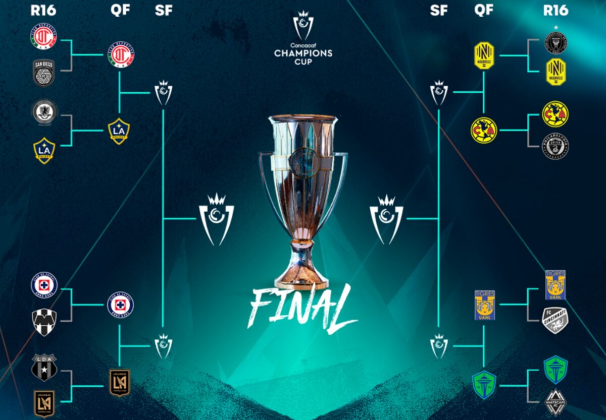 Cuartos de Final de la Copa de Campeones de la Concacaf. 