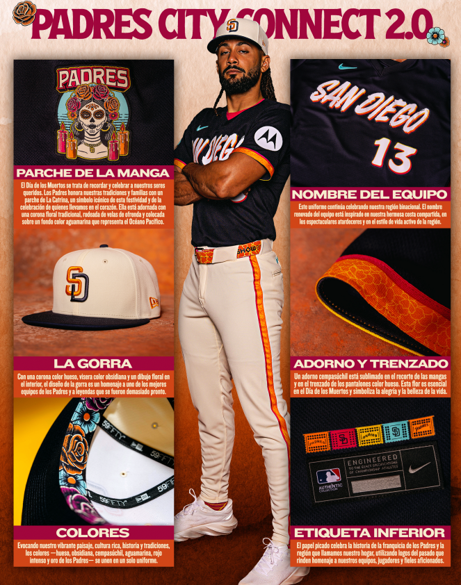 Padres City Connect 2.0