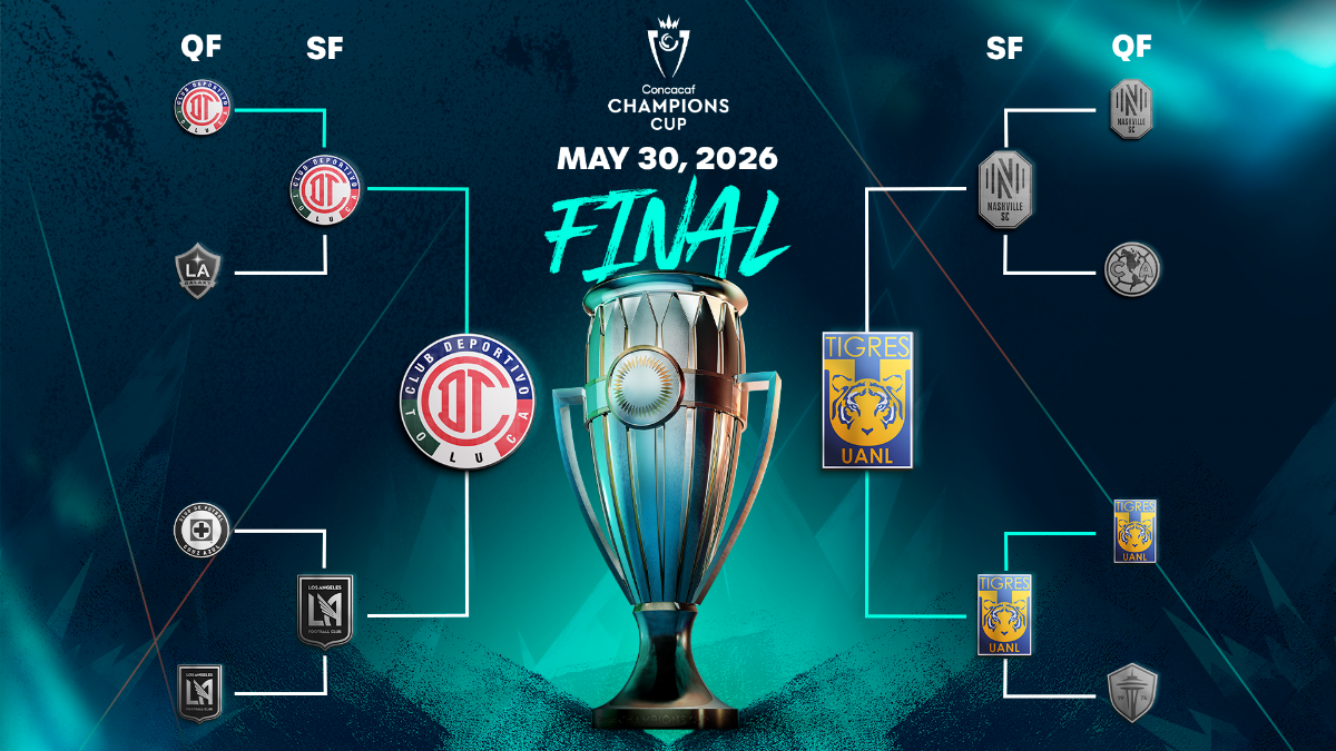 Así quedó el bracket con los dos finalistas.