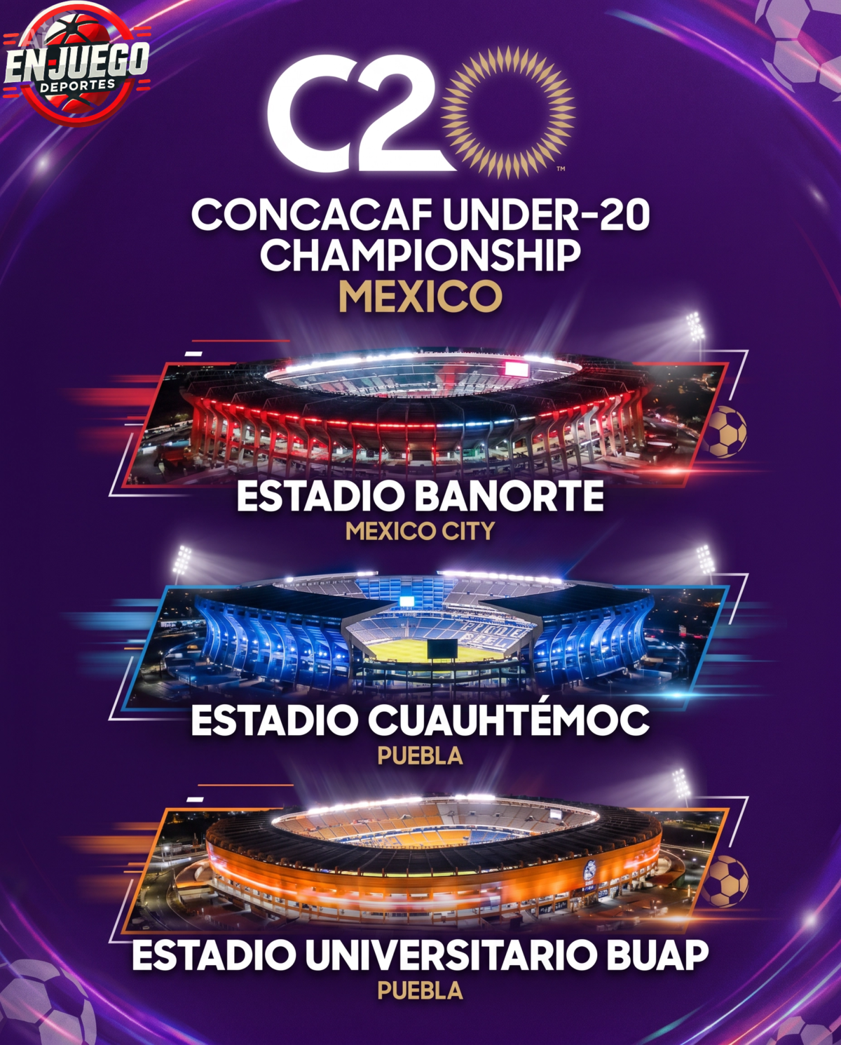 Estadios Premundial Sub 20 Concacaf 