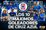 Los 10 máximos goleadores del Cruz Azul