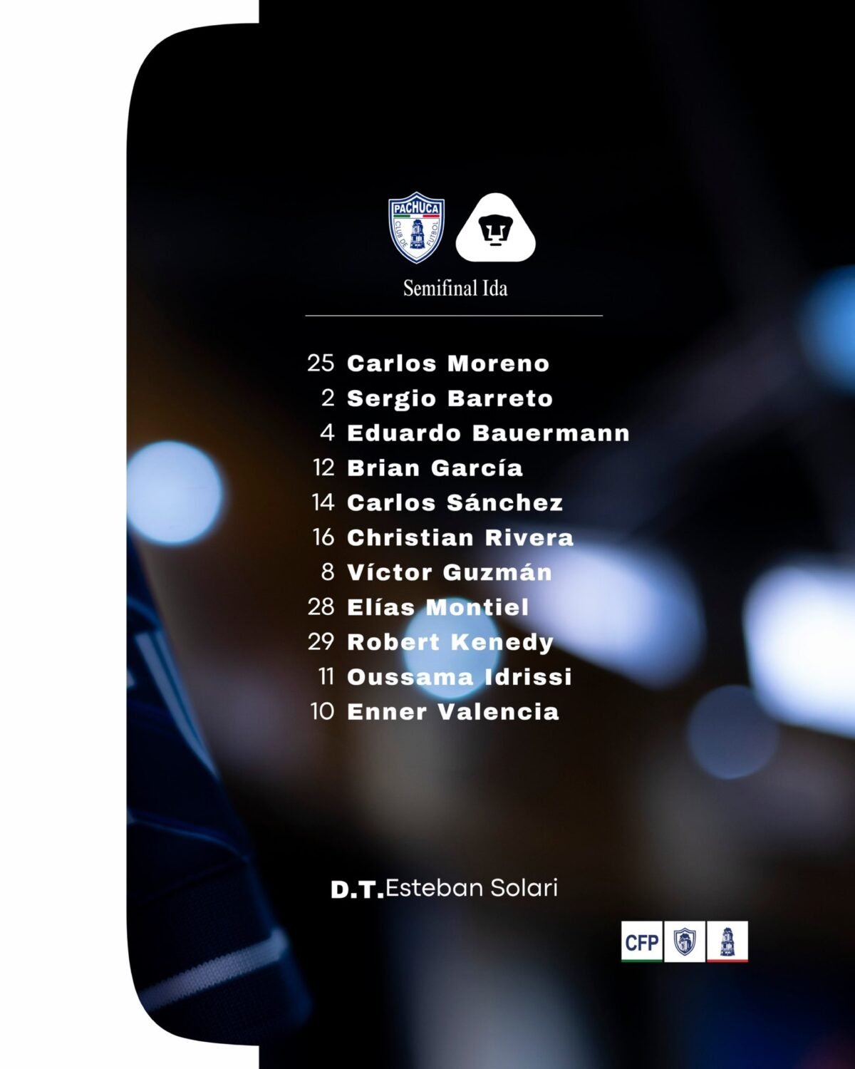 Pachuca vs Pumas Alineaciones
