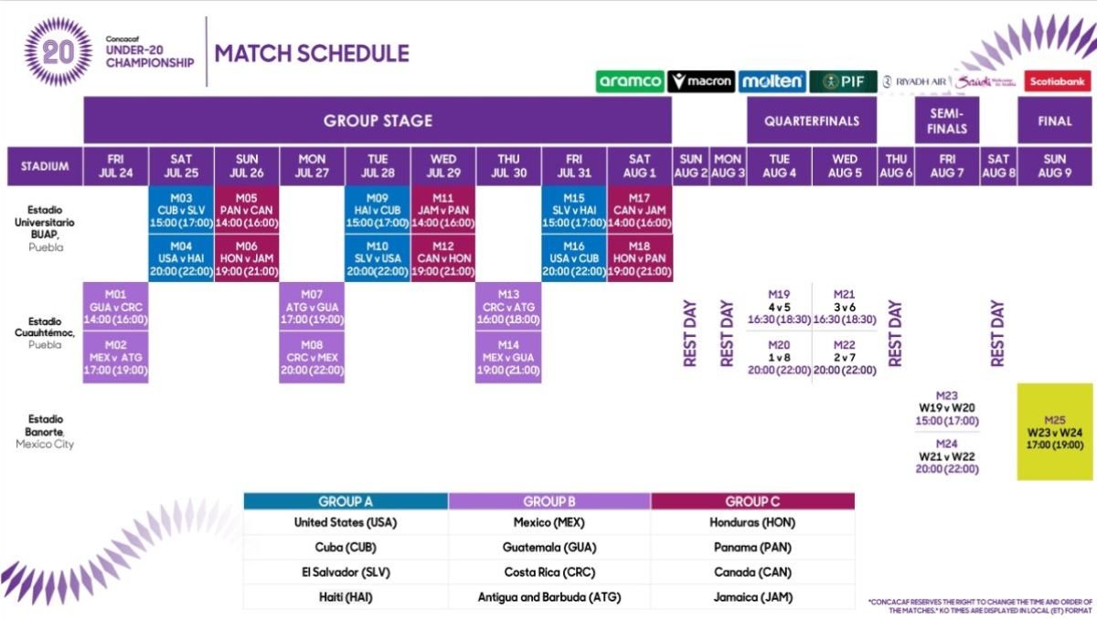 Calendario de Juegos del Premundial Sub 20 