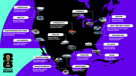 Aforo de los Estadios del Mundial 2026.