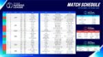 Concacaf: ¡Arranca la Liga de Naciones 2026/27!