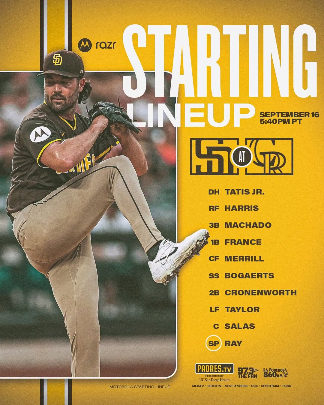Alineación titular de los Padres de San Diego para el juego 3 ante Rockies