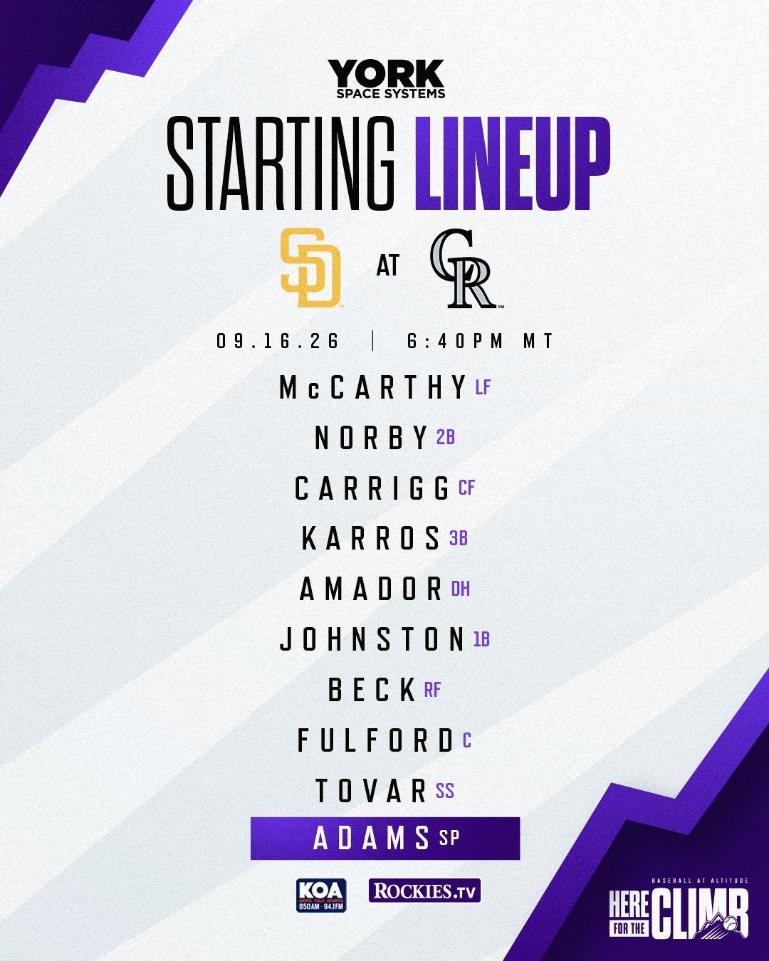 Alineación titular de los Rockies de Colorado para el juego 3 ante Padres