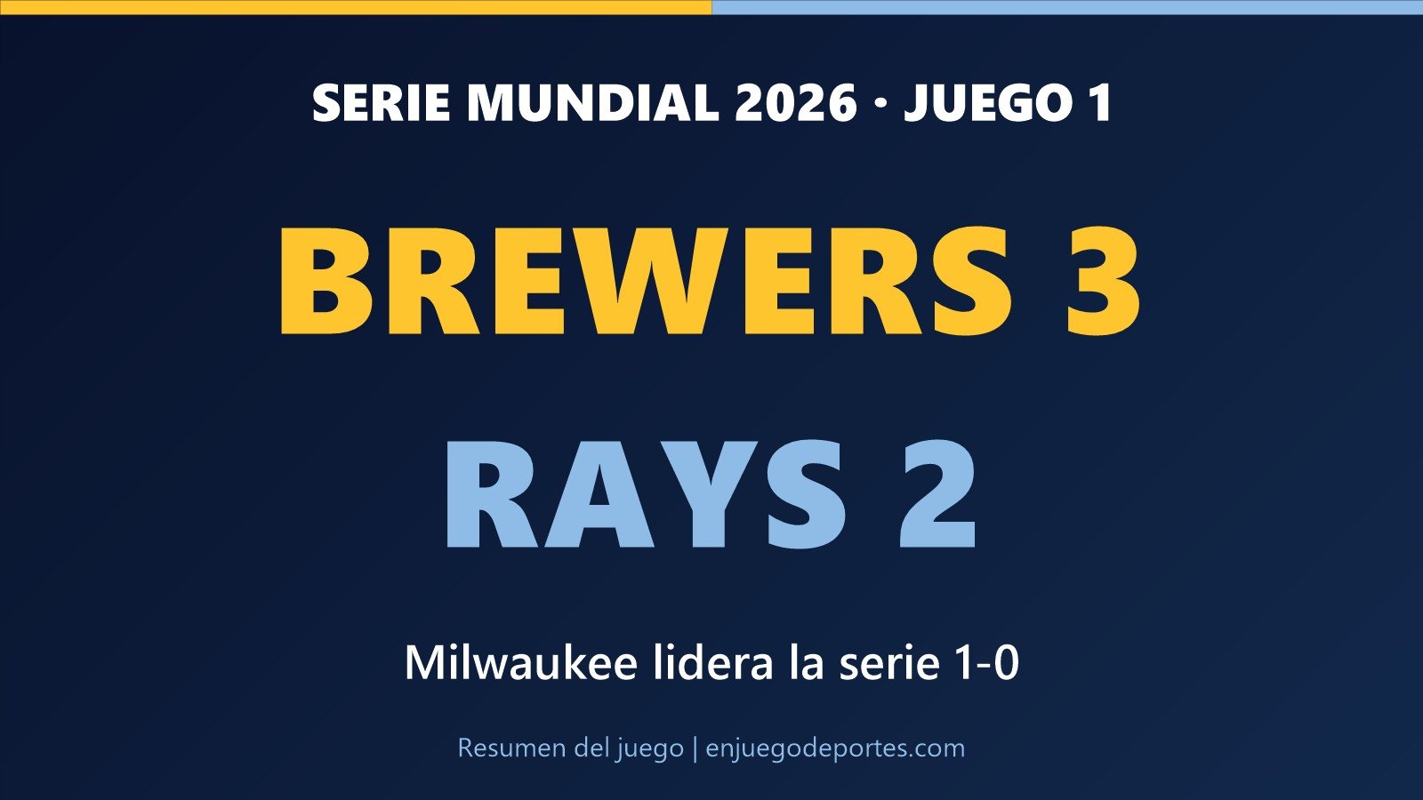 Brewers 3, Rays 2 en el Juego 1 de la Serie Mundial 2026: Milwaukee lidera la serie 1-0