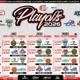 Calendario oficial de las semifinales de zona de los Playoffs 2026 de la LNBP, con las series Astros vs Mineros, Fuerza Regia vs Dorados, Soles vs León y Panteras vs Lobos Puebla