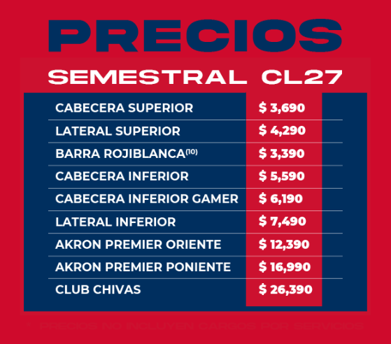Lista de precios del Chivabono semestral para el Clausura 2027 de Chivas, por zona del Estadio Akron