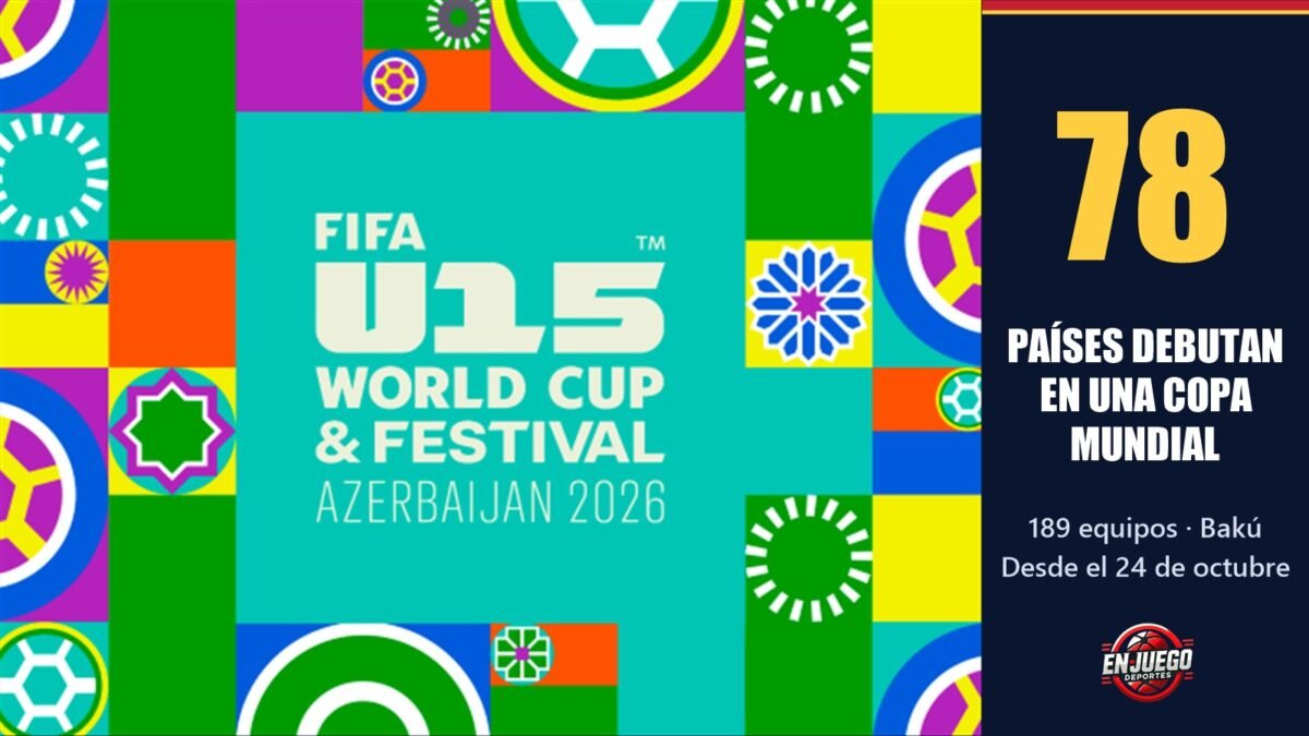 Gráfico de la Copa Mundial y Festival Sub-15 de la FIFA, Azerbaiyán 2026: 78 países debutan en una Copa Mundial, 189 equipos en Bakú