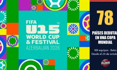 Gráfico de la Copa Mundial y Festival Sub-15 de la FIFA, Azerbaiyán 2026: 78 países debutan en una Copa Mundial, 189 equipos en Bakú
