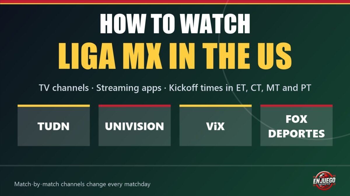 Graphic: how to watch Liga MX in the US on TUDN, Univision, ViX and Fox Deportes