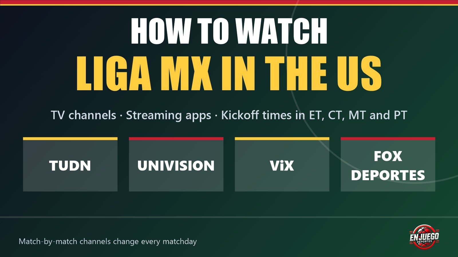 Graphic: how to watch Liga MX in the US on TUDN, Univision, ViX and Fox Deportes