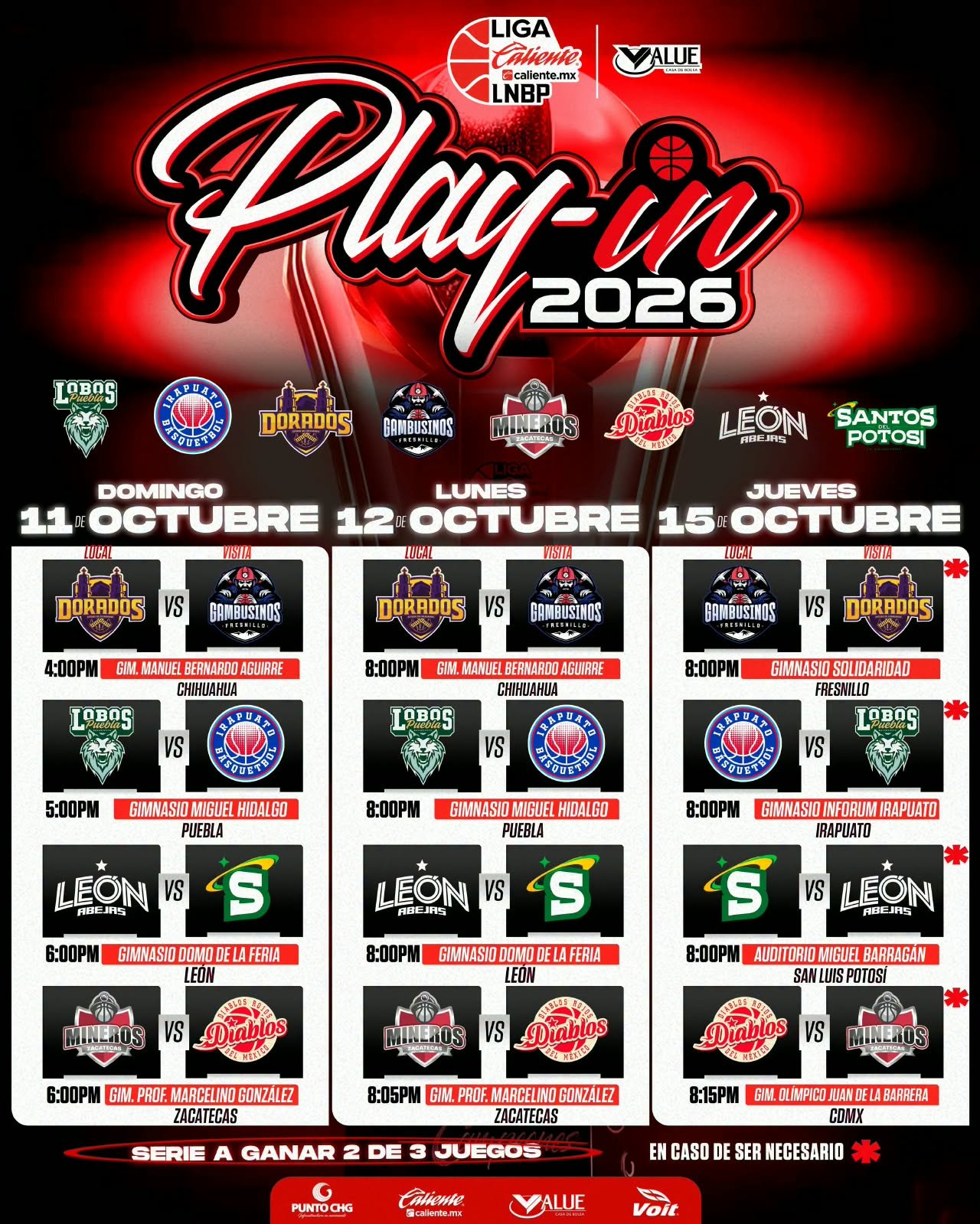 Calendario oficial del Play-In 2026 de la LNBP con los cuatro cruces, fechas, horarios y sedes de los juegos del 11, 12 y 15 de octubre.