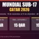 Gráfica con precios de boletos del Mundial Sub-17 Catar 2026: abono de un día 20 QAR y final desde 15 QAR
