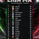 Tabla general de la Liga MX 2026 tras la Jornada 12 del Apertura: América 24 puntos, Toluca y Atlas 21